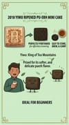 Image explaining why this yiwu ripen puerh mini cake