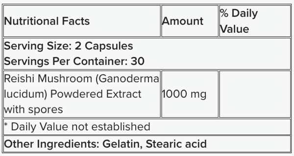 reishi max ingredients image