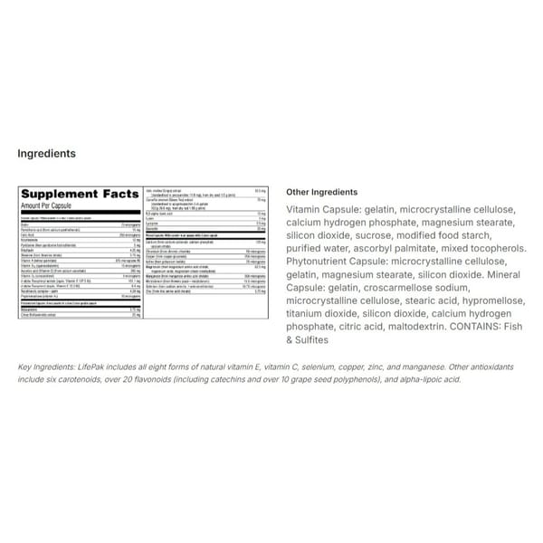 Lifepak Ingredients breakdown